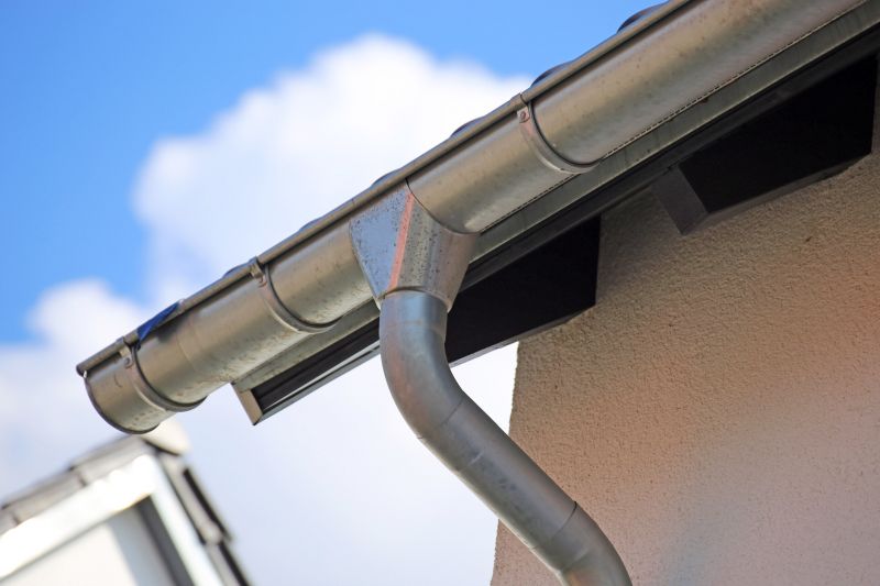 Gutter System Installation
